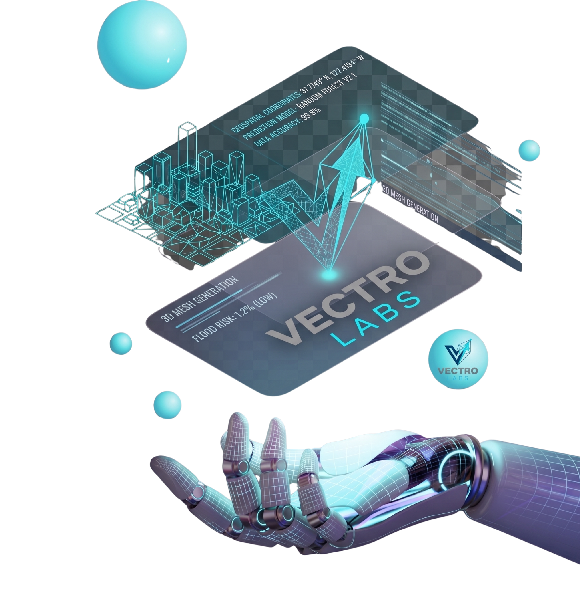 Vectro Labs Total Solutions